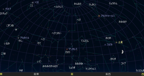 大阪の夜空の星座