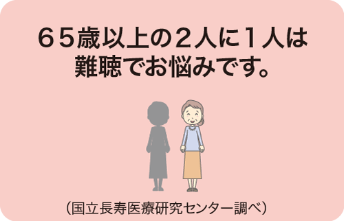 65歳以上の2人に1人は難聴でお悩みです